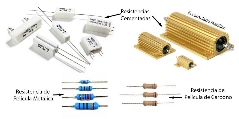 Resistencia electrónica