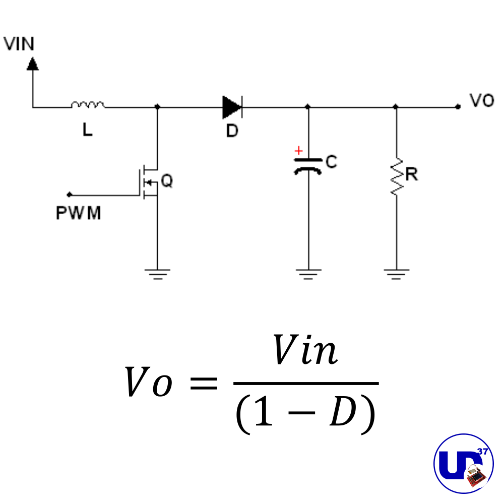 Convertidor conmutado híbrido boost-flyback