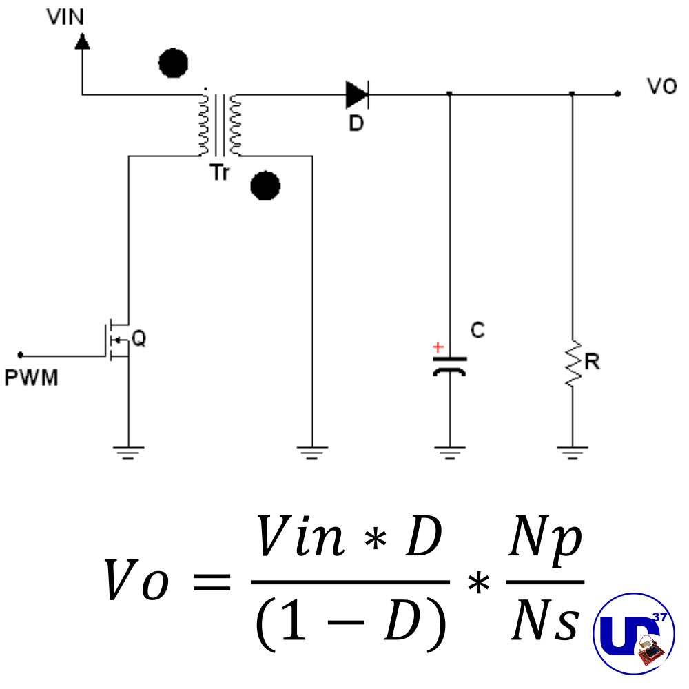 Convertidor conmutado híbrido boost-flyback
