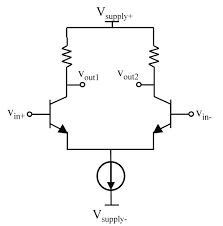 Circuitos electrónicos básicos