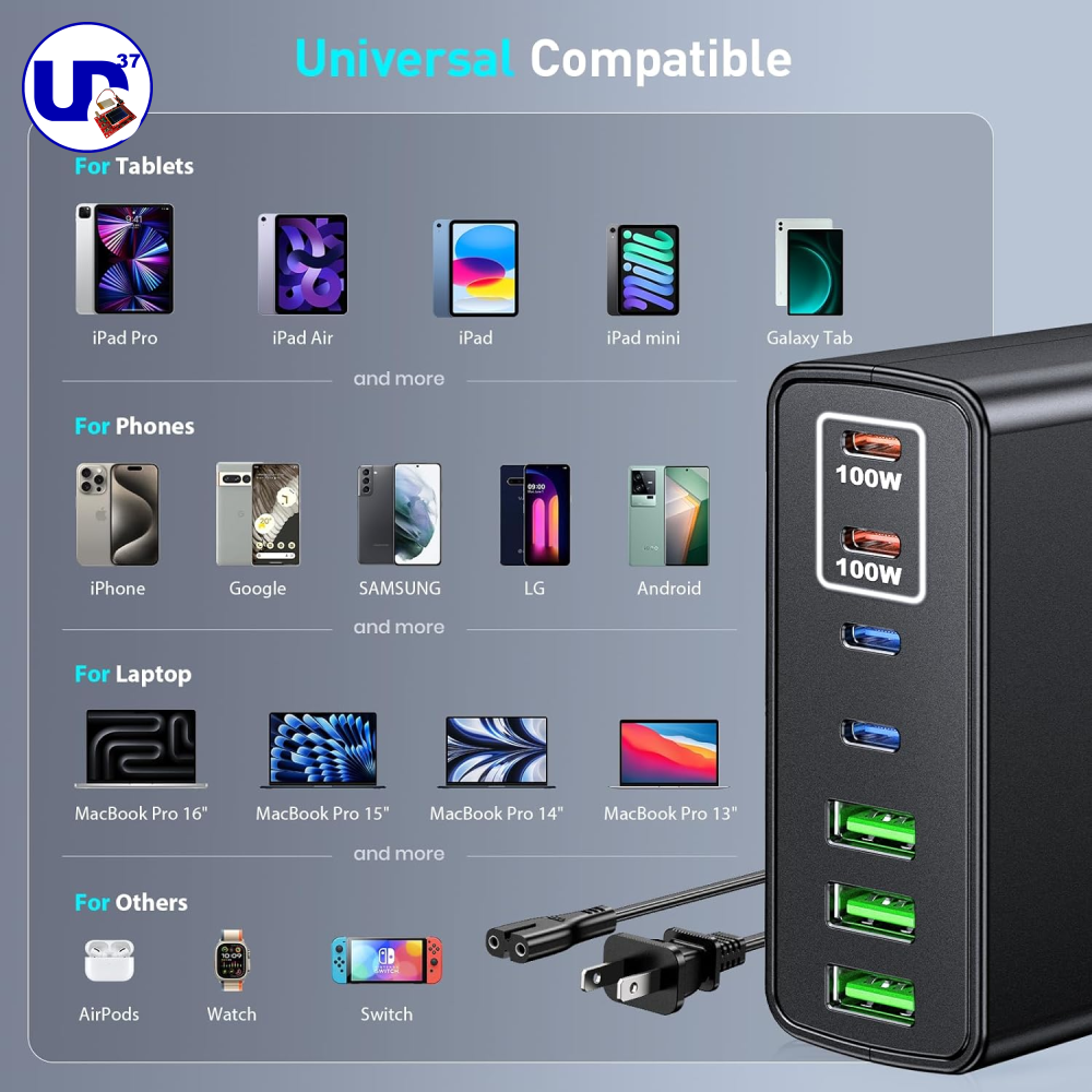 Cargador rápido USB C de 300 W Knild