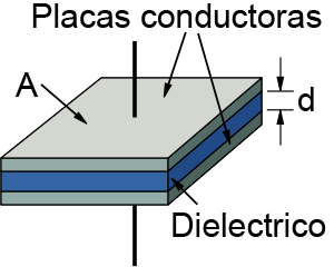 Condensador o capacitor