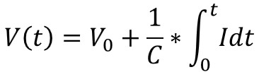 Condensador o capacitor