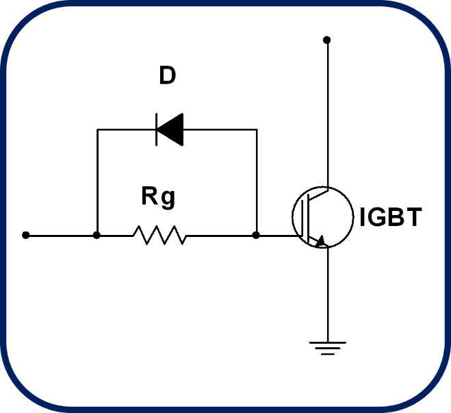 drivers pasivos en IGBT