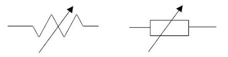 Potenciómetros y resistencias variables