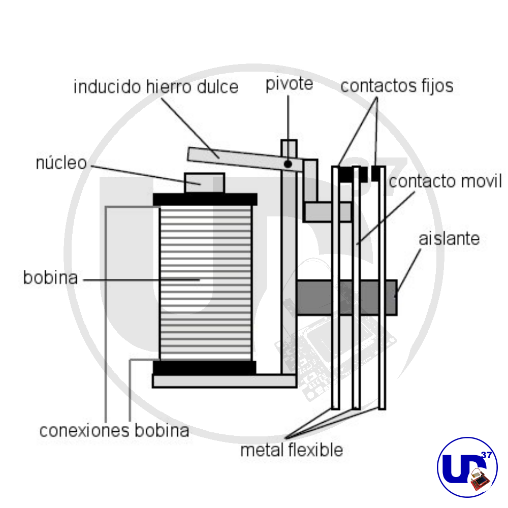 relés en electrónica