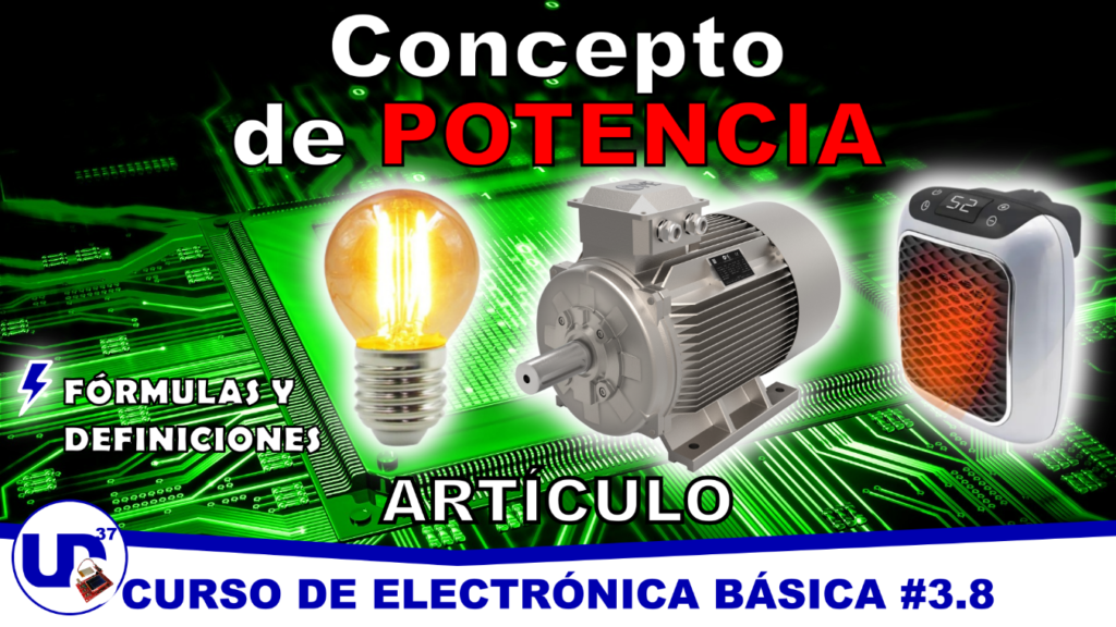 Concepto de potencia