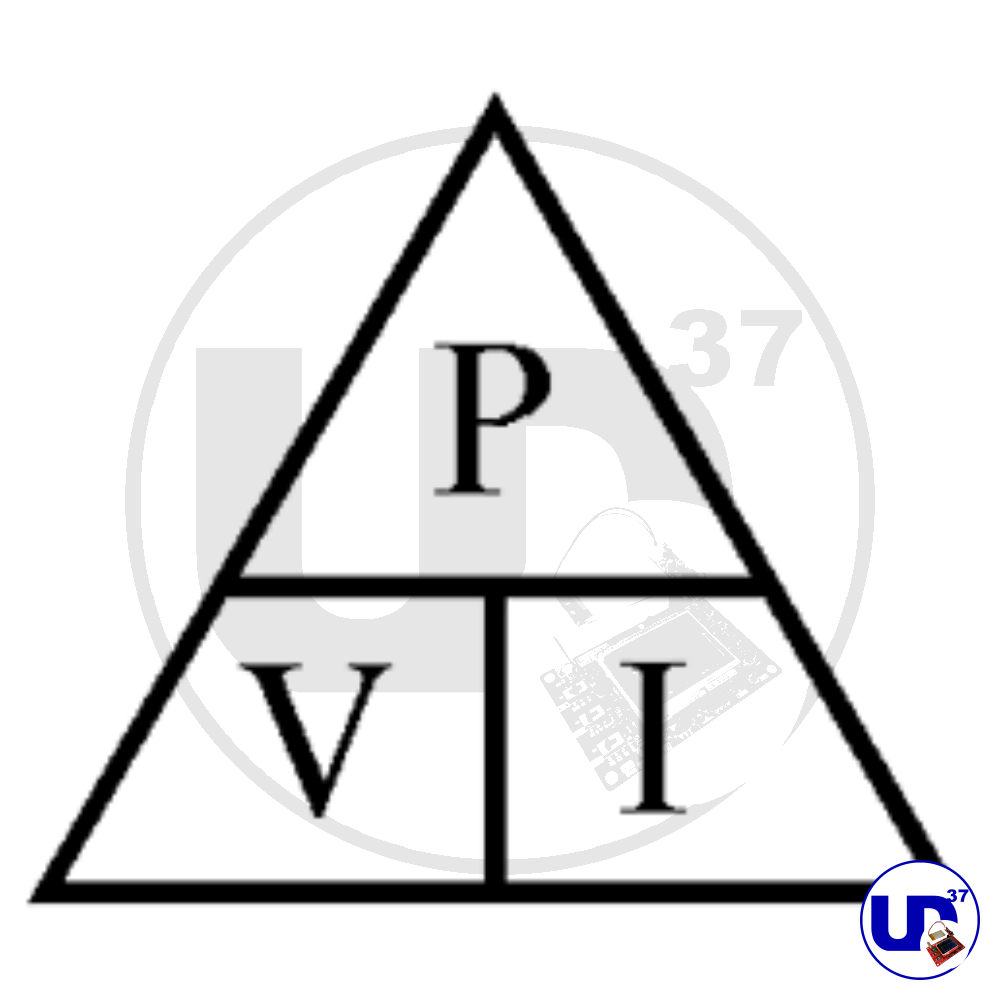 Concepto de potencia