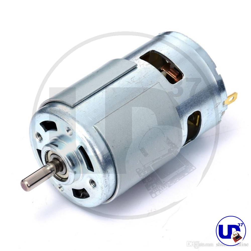 Concepto de potencia