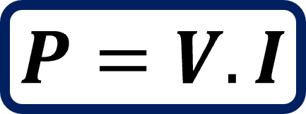 Concepto de potencia