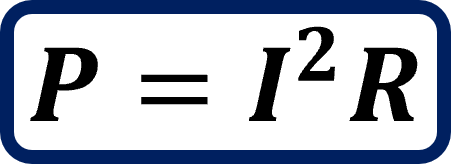 Concepto de potencia