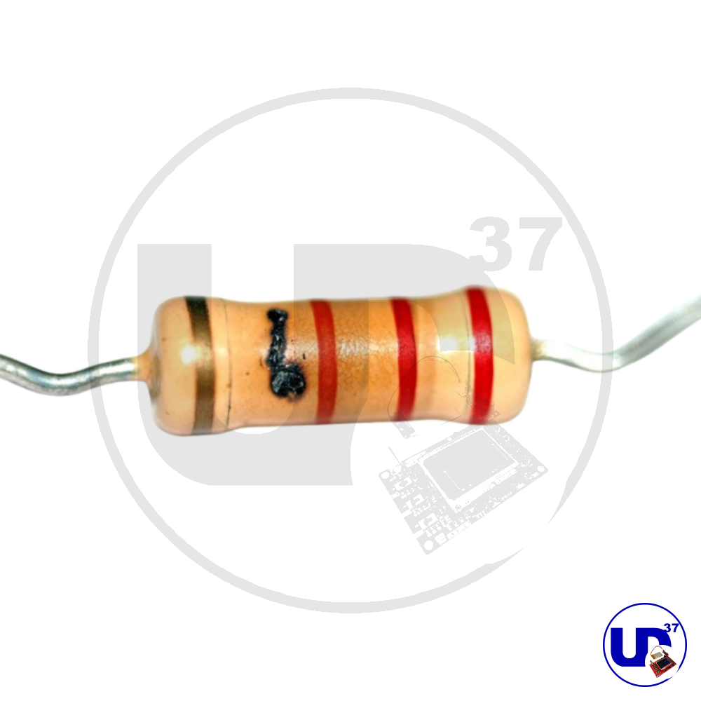 Concepto de potencia