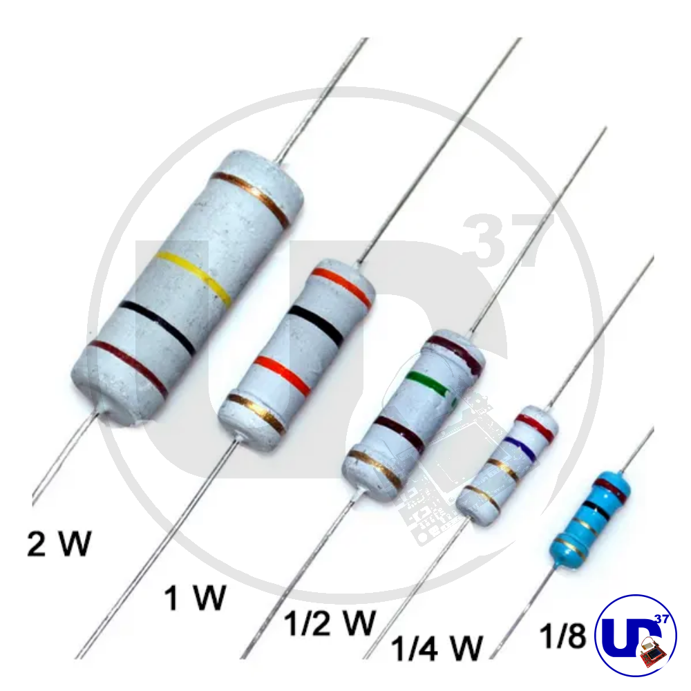 Concepto de potencia