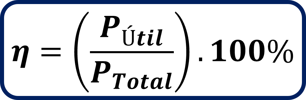 Concepto de potencia