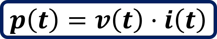 Concepto de potencia