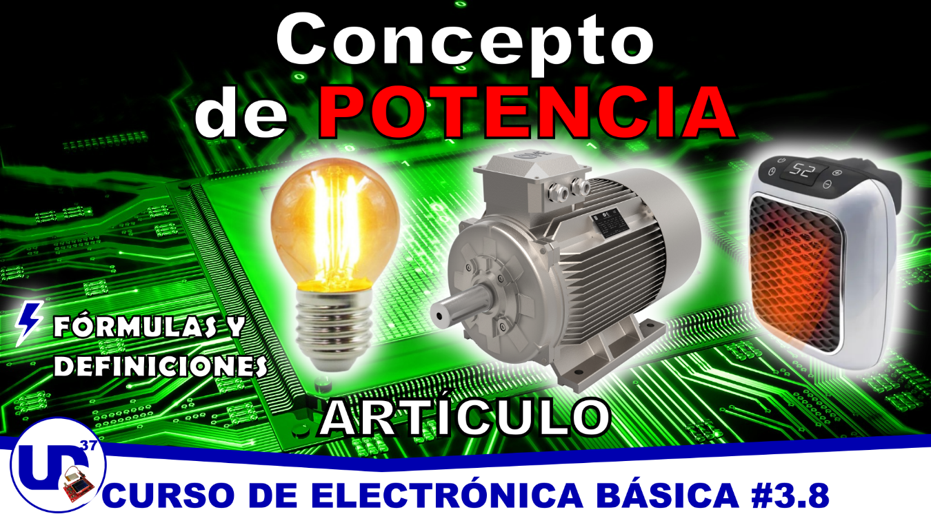 Concepto de potencia