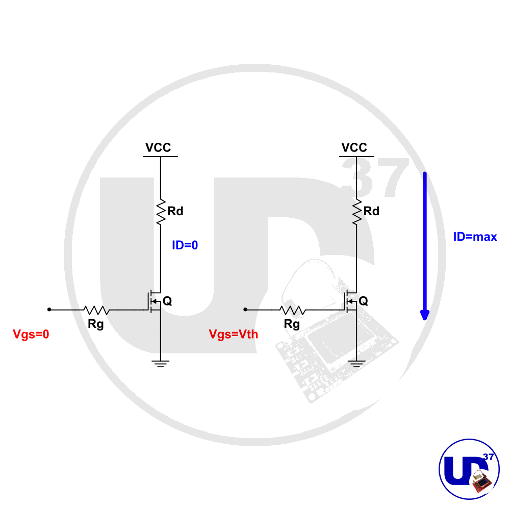transistor MOSFET
