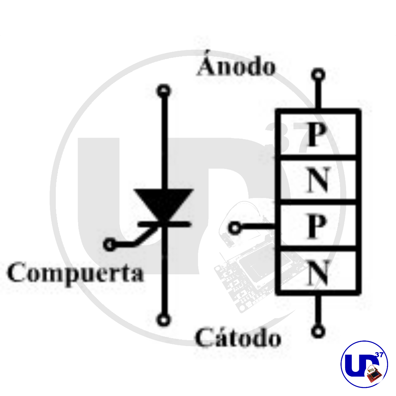 tiristor SCR