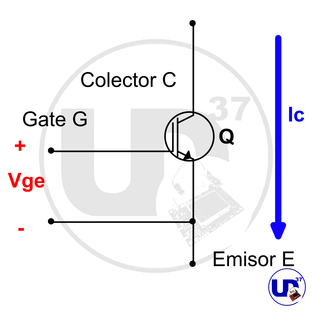 transistor IGBT