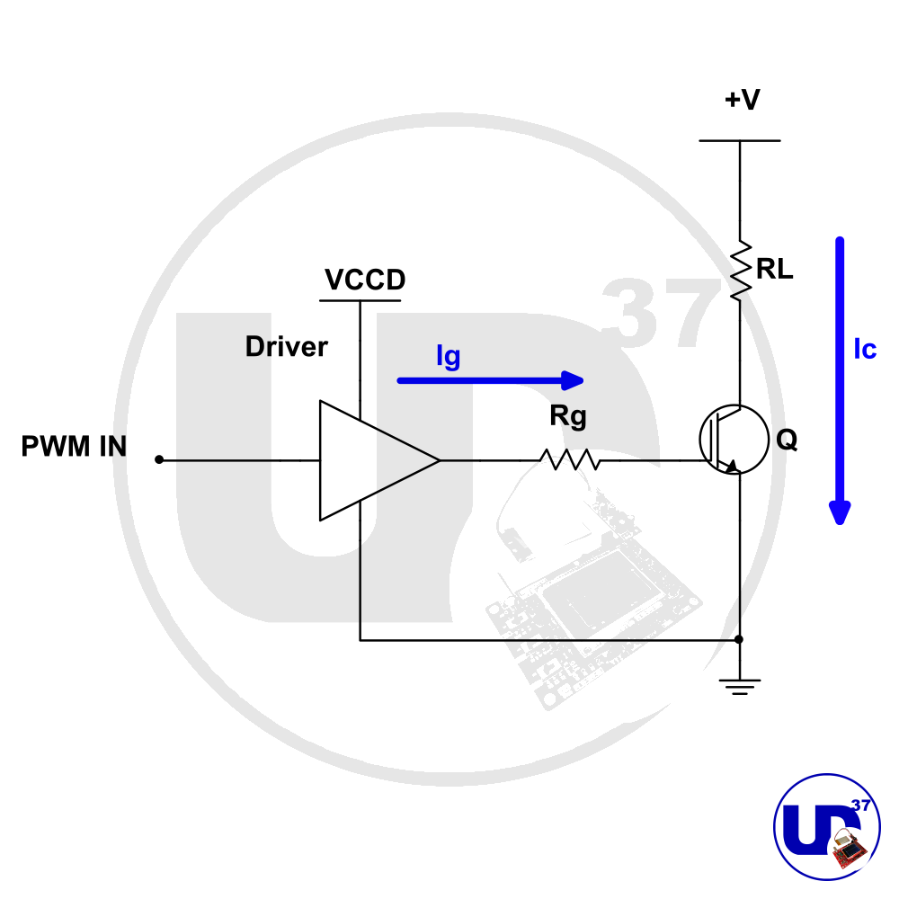 transistor IGBT